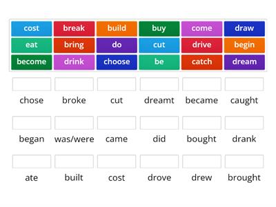 Simple past tense