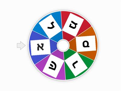 מאיה- רולטה אותיות