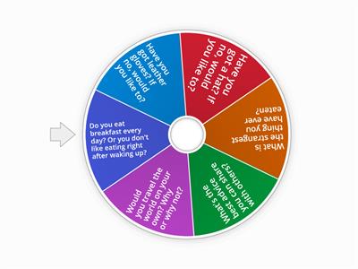 Speaking for beginners ESL