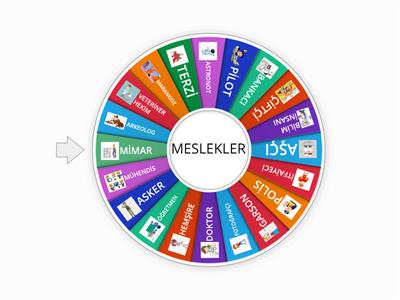 OKULÖNCESİ MESLEKLER