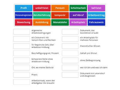 Stelleninserate Wortschatz zuordnen