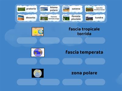 biomi e fasce climatiche
