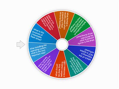 Bootable Device & Software Installation