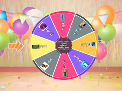 Głoska F wyrazy wszystkie pozycje