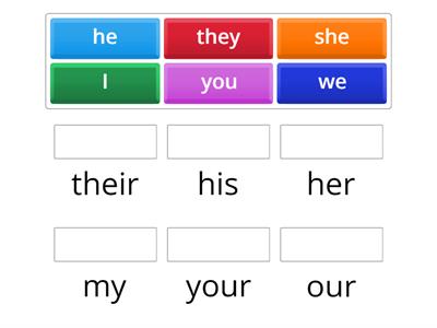 Possessive pronouns 1