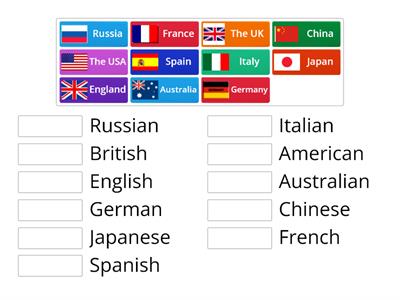 Starlight 5  Countries & Nationalities.