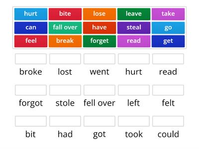 Past simple tense(irregular forms)