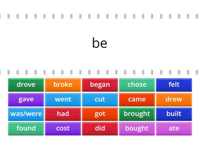 Past Simple Irregular Verbs