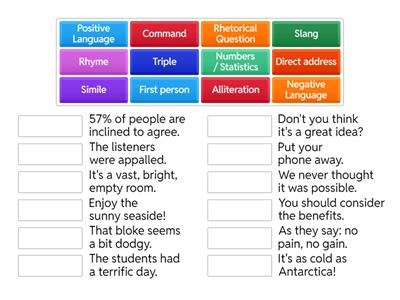 L2 Functional Skills: Language Features