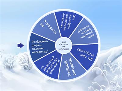 Алгоритми та програми