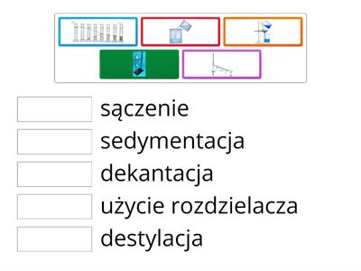 Chemia - sposoby rodzielania mieszanin