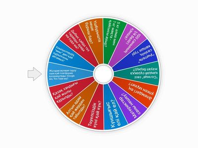 Вопросы детям