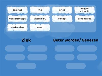 Gedicht: Wat moet je doen als je je zorgen maakt...