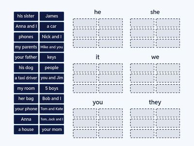  Personal Pronouns (Subject Pronouns)