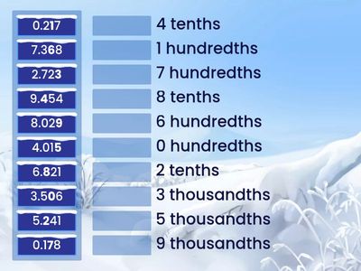  Place Value of Decimals - Match Up - Grade 5