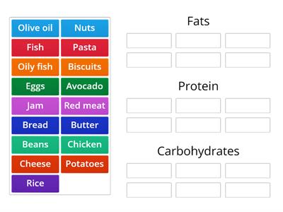 Healthy eating category select