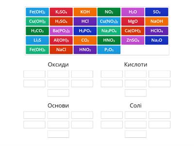 Основні класи неорганічних сполук