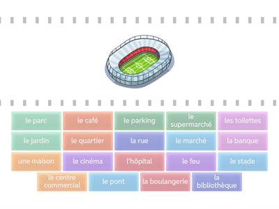 Les endroits de la ville: A1 FLE