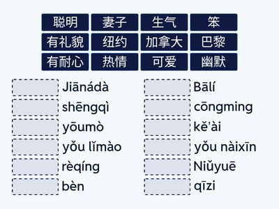 HSK 3.4 доп 讨论一个人 1