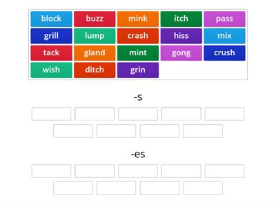 -s or -es (plural)                 1B