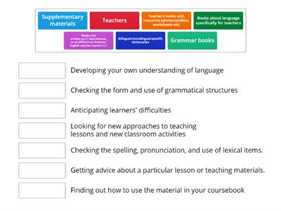 Reference Resources