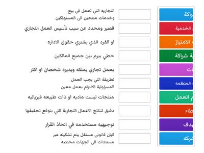 تعاريف مقدمة في الاعمال الفصل الثاني 