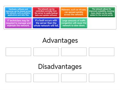 Advantages and Disadvantage of Client Server Network