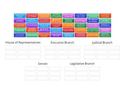 3 Branches Sort