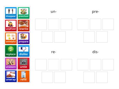 Letterland Unit 26 Prefixes un-, pre-, re-, dis-