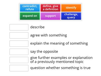 TOEFL - Reporting verbs 2