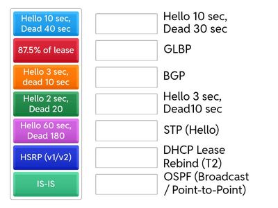 Hello and Dead Timer 
