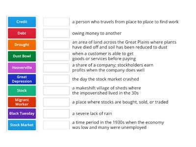 Great Depression Vocab