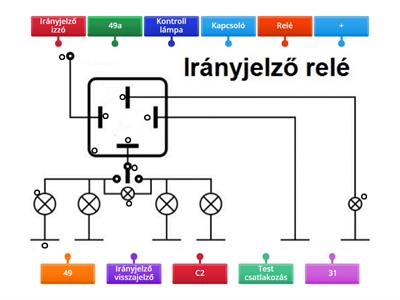 Irányjelző áramkör