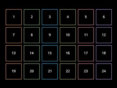 C1 Speaking Part 1 Open the box