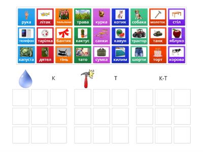 Диференціація звуків К-Т