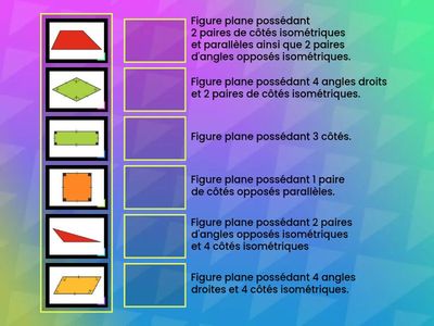 Caractéristiques des polygones