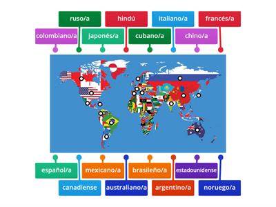 Relaciona las nacionalidades con sus respectivos países