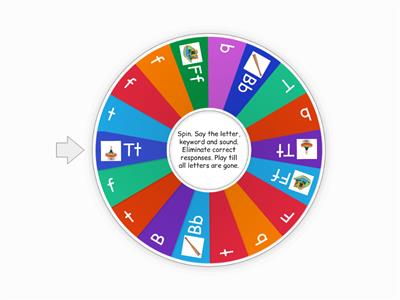 Wk 1 t,b,f Fluency Wheel