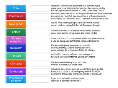 Informática básica