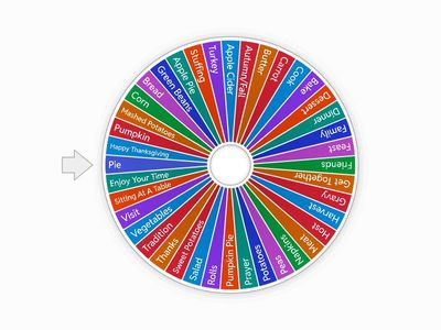 Thanksgiving Wheel
