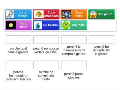 Sono felice perché...