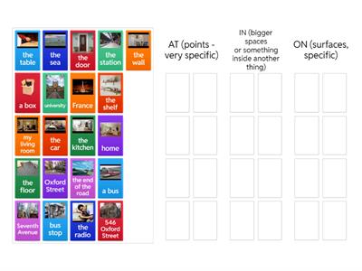 Prepositions of Place At In On