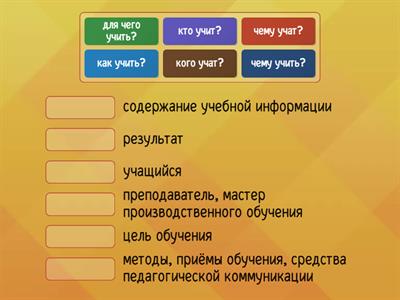 Соотнесите компоненты учебного занятия с вопросами: