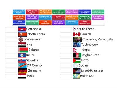 Global Report: GW Jan 31
