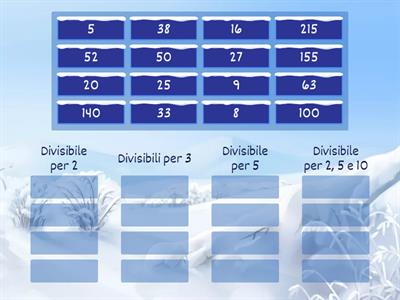  I seguenti numeri per cosa sono divisibili?