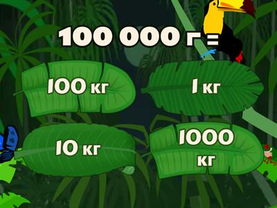 Единицы измерения массы