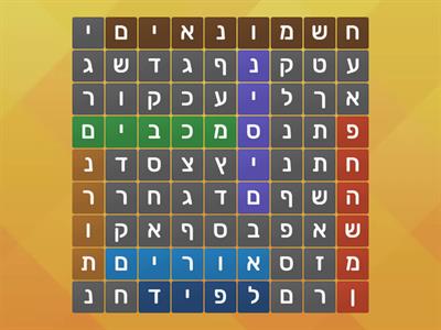 הַמִּקְרָאָה ג - תִפְזֹרֶת לְחַג הַחֲנֻכָּה עמ' 201