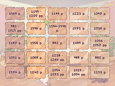 НМТ/ЗНО. Дати (ІХ - ХVІ ст.)