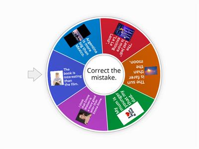 Comparative and superlative adjectives