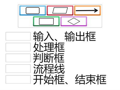 请匹配正确的流程图符号。